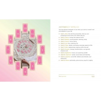 Tarot Card Companion knyga Rockpool