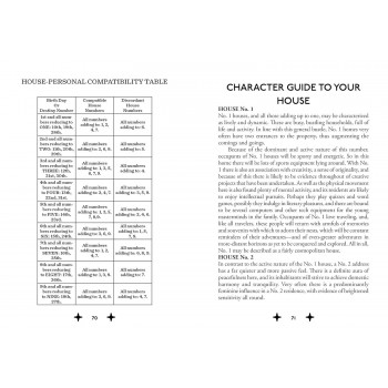 The Magic of Numbers Numerology's  Knyga Schiffer Publishing