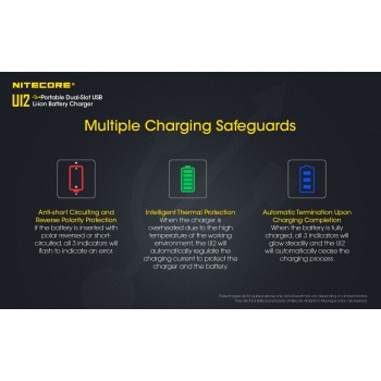Nitecore UI2 Portable Dual-slot USB Baterijų įkroviklis 