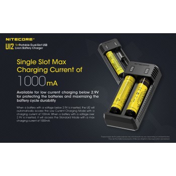 Nitecore UI2 Portable Dual-slot USB Baterijų įkroviklis 