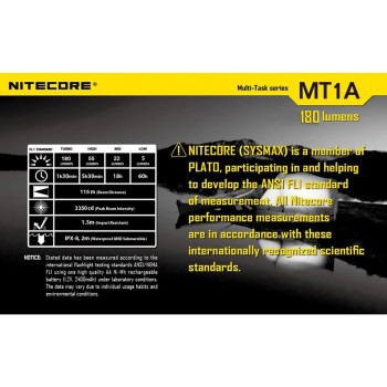 Nitecore MT1A žibintuvėlis
