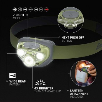 Energizer prožektoriaus ant galvos ir žibinto-laikiklio rinkinys LP139720