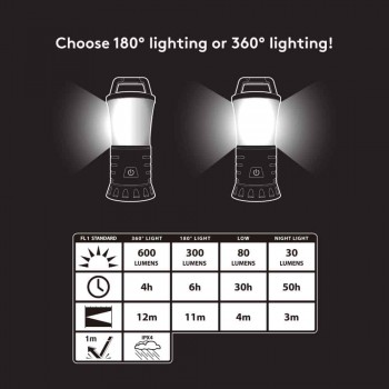 Duracell LED Lantern 600 Lumens Žibintas